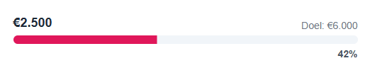 Progress Bar